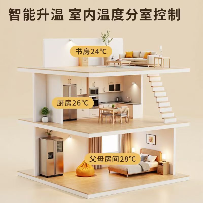商洛 石墨烯电地暖公司哪家好？户型适配方案指南
